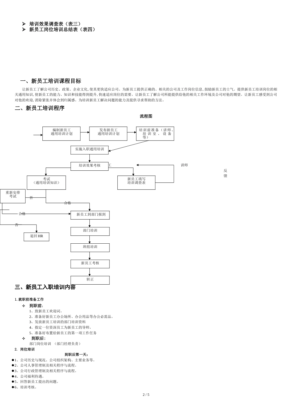 新员工入职培训计划书[共7页]_第2页