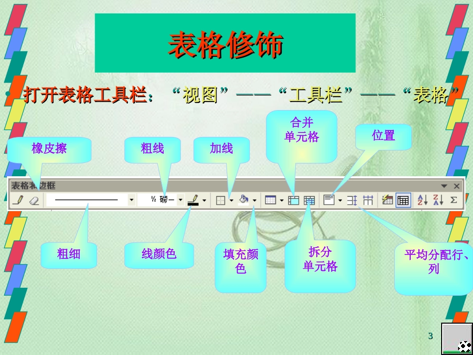 制作电子小报[共23页]_第3页