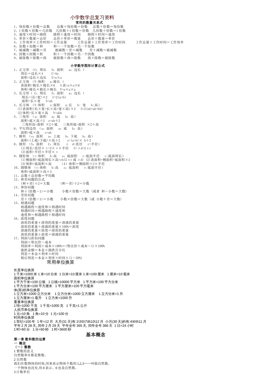 小学六年级数学总复习资料[共8页]_第1页