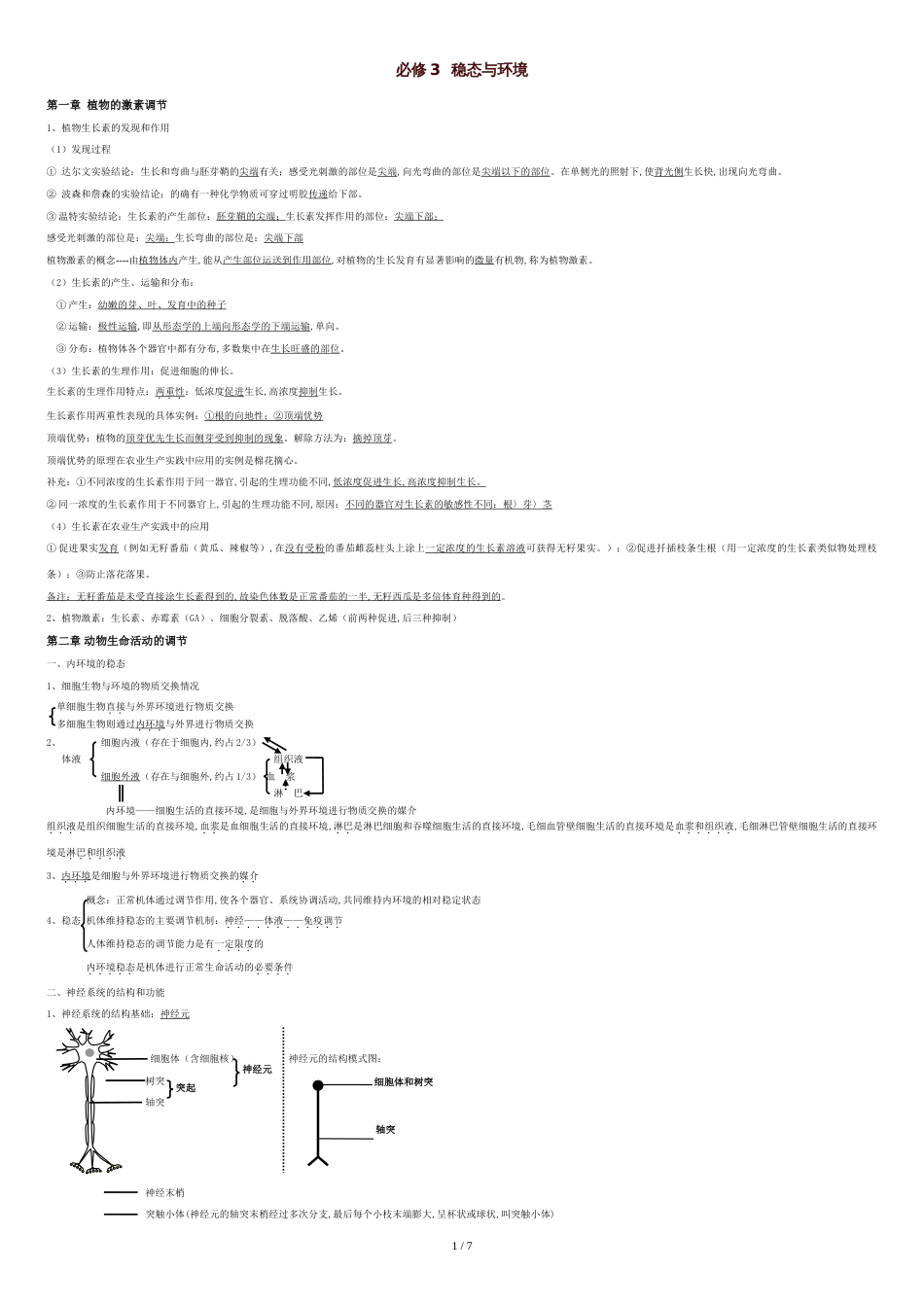 浙科版高中生物必修3：《稳态与环境》全书知识点总结-学生[共6页]_第1页