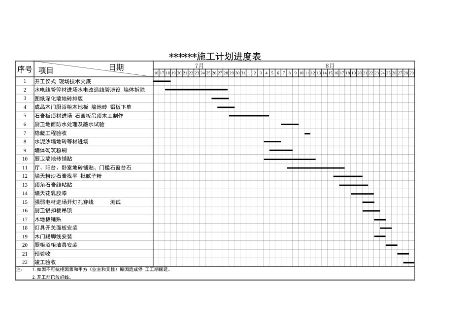 装修工程45天施工进度表[共3页]_第1页