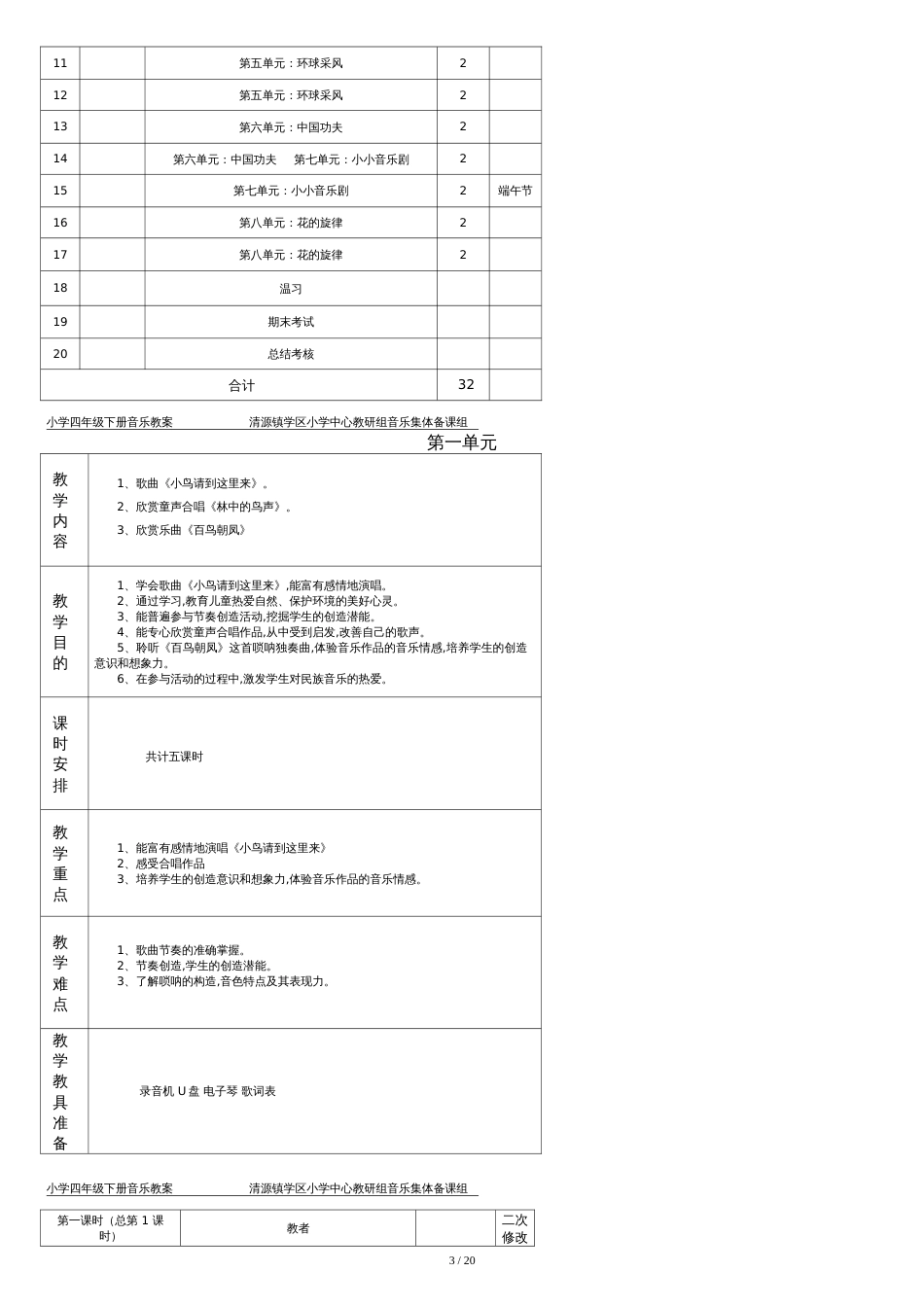 新人教版四年级下册音乐全册教案[共22页]_第3页