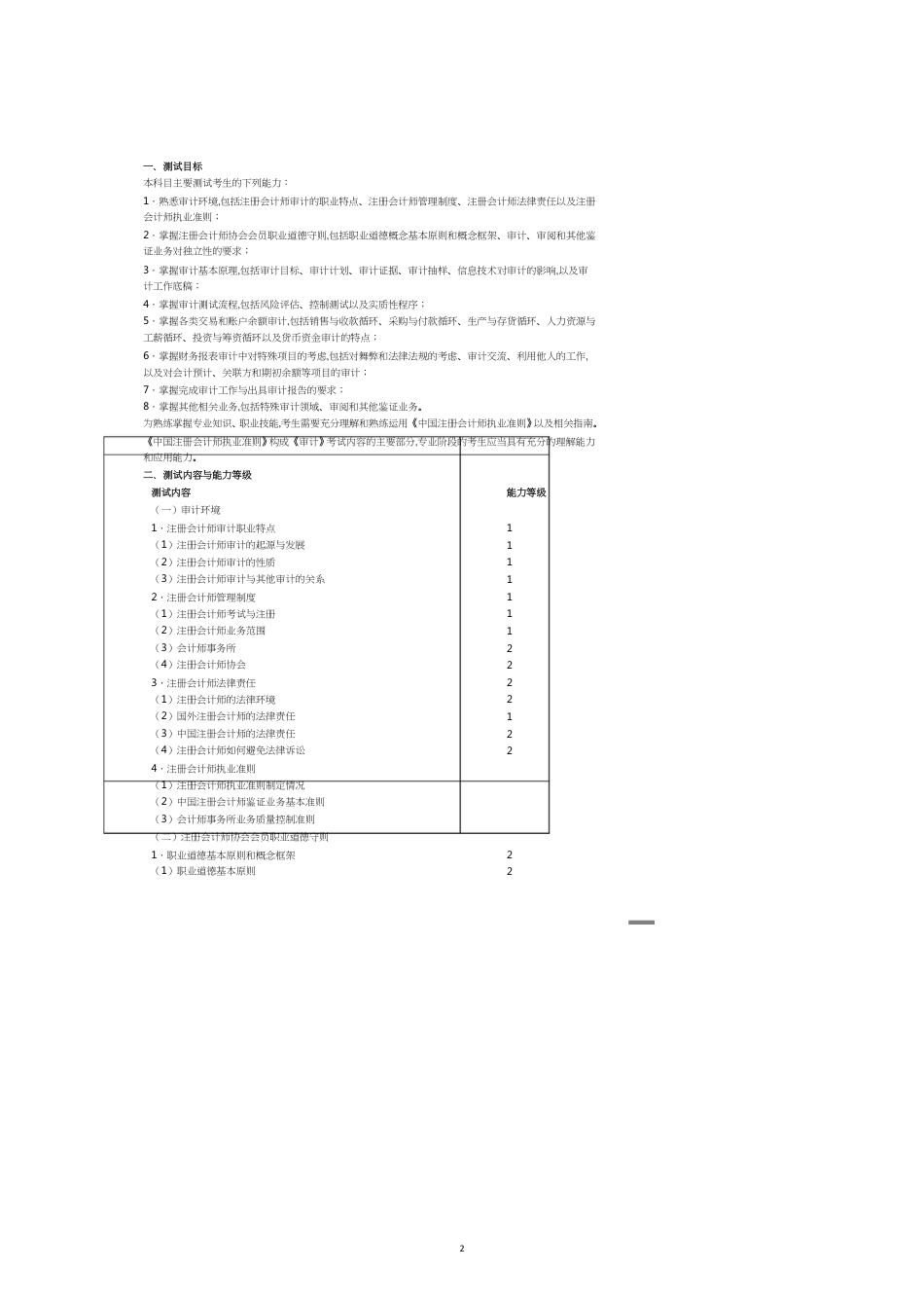 注册会计师审计考试_第2页