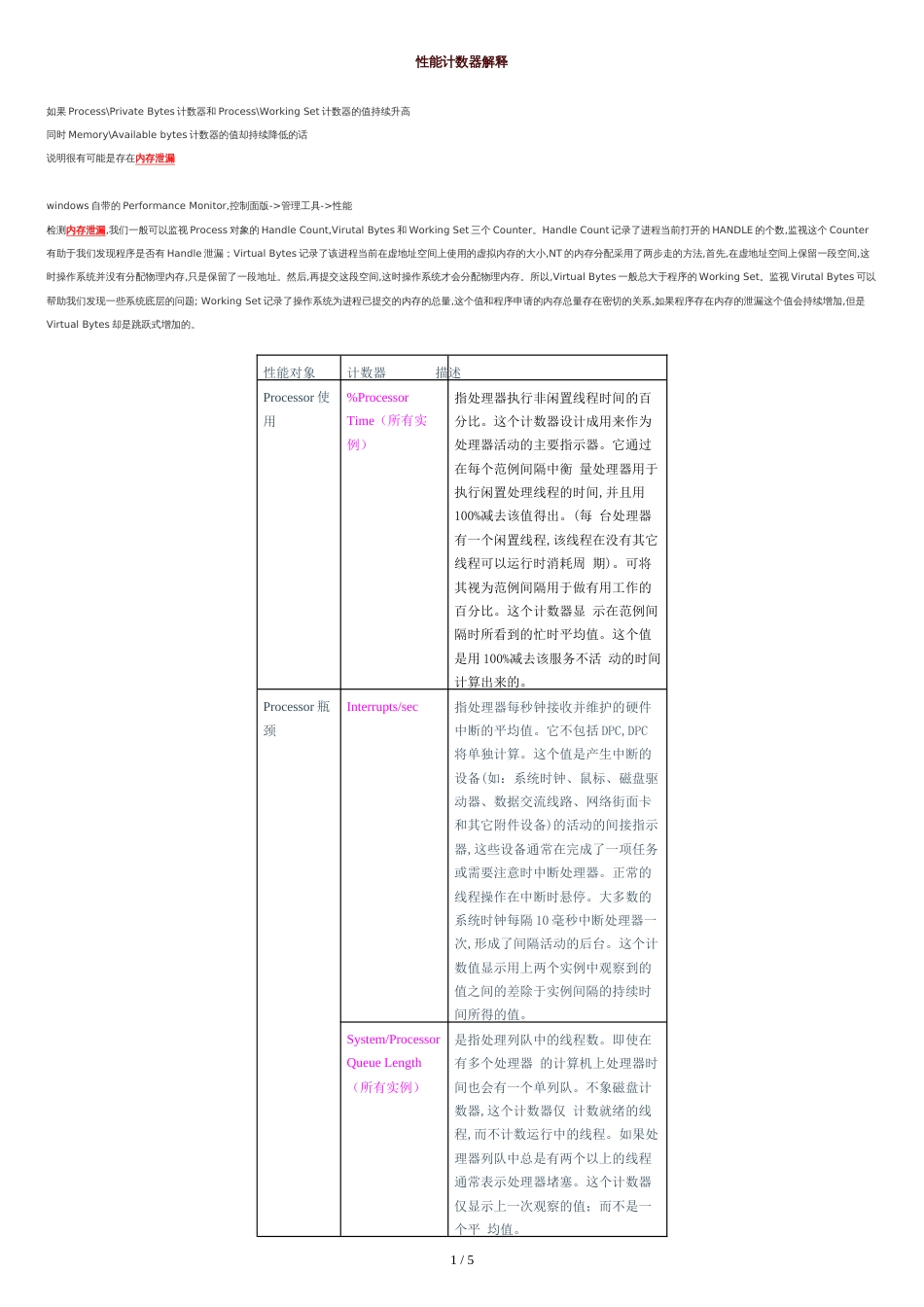 性能计数器解释[共5页]_第1页