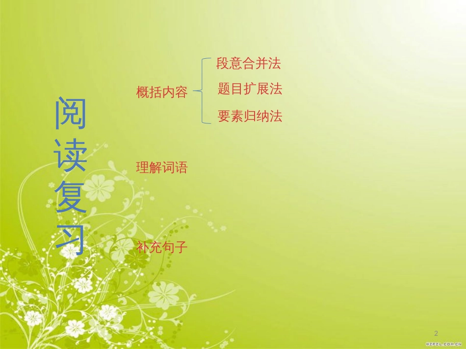 语文阅读复习课件PPT[共15页]_第2页