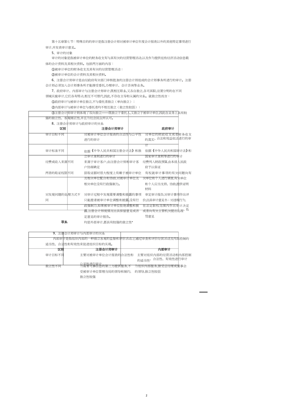 注册会计师审计的基本概念[共11页]_第2页