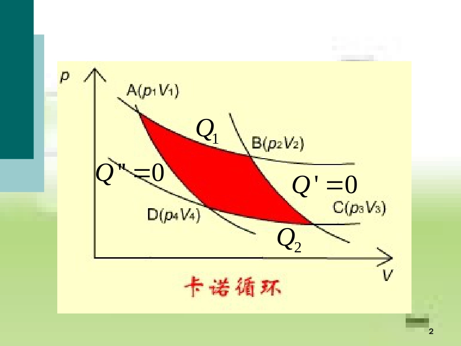 物理化学第三章1_第2页