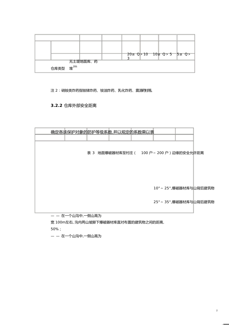 炸药库建设标准[共4页]_第2页