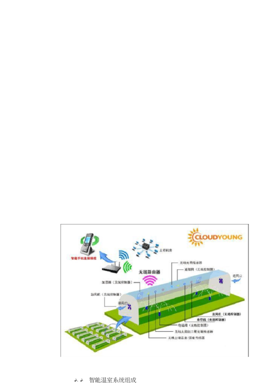 智能温室建设方案[共16页]_第3页
