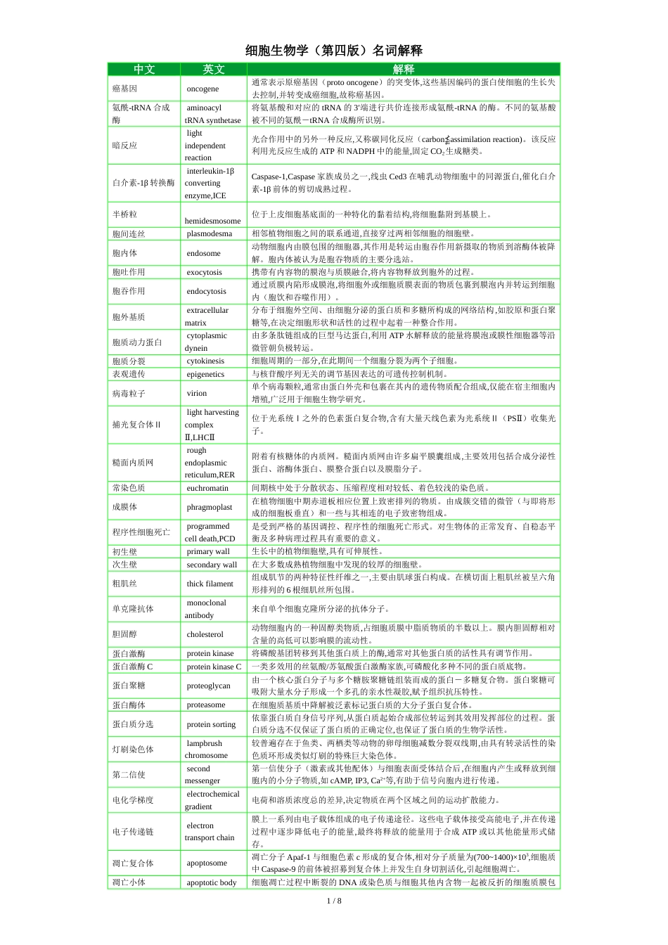 细胞生物学中英文名词解释[共9页]_第1页