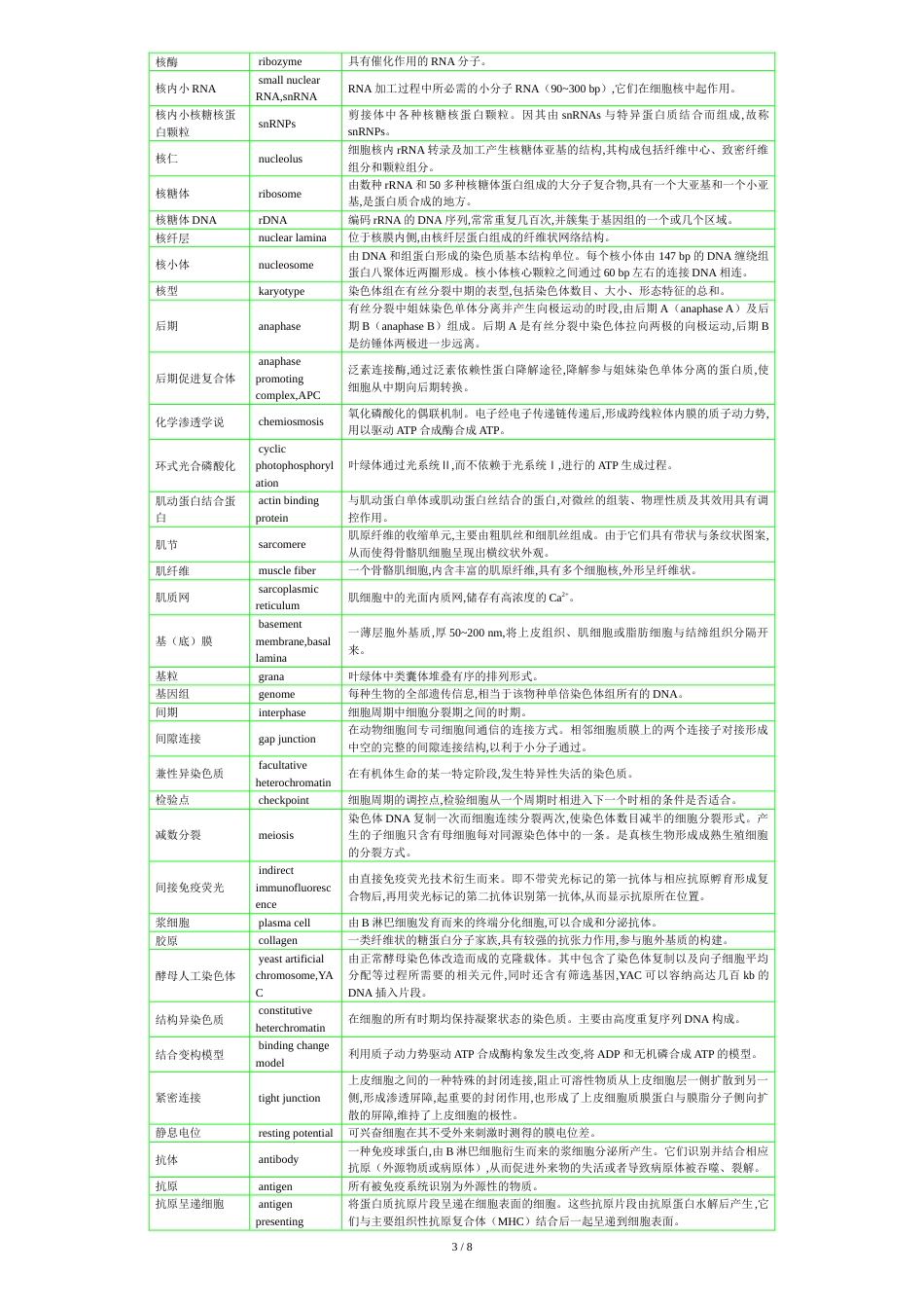 细胞生物学中英文名词解释[共9页]_第3页