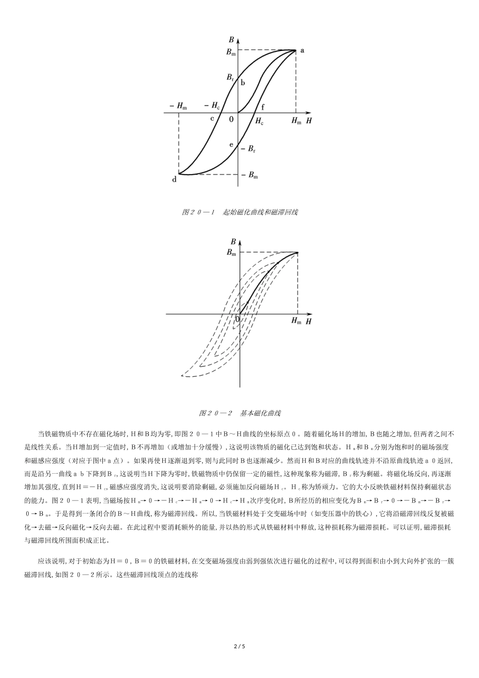 物理实验报告-铁磁材料的磁滞回线和基本磁化曲线_第2页