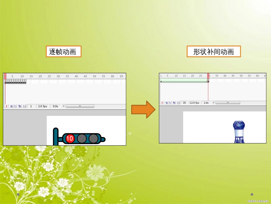 形状补间动画[共16页]_第3页