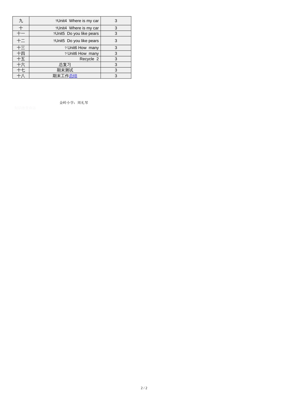 新版pep小学英语三年级下册教学计划_第2页