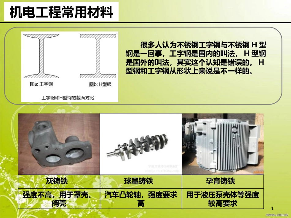 一建机电实务图释[共81页]_第1页