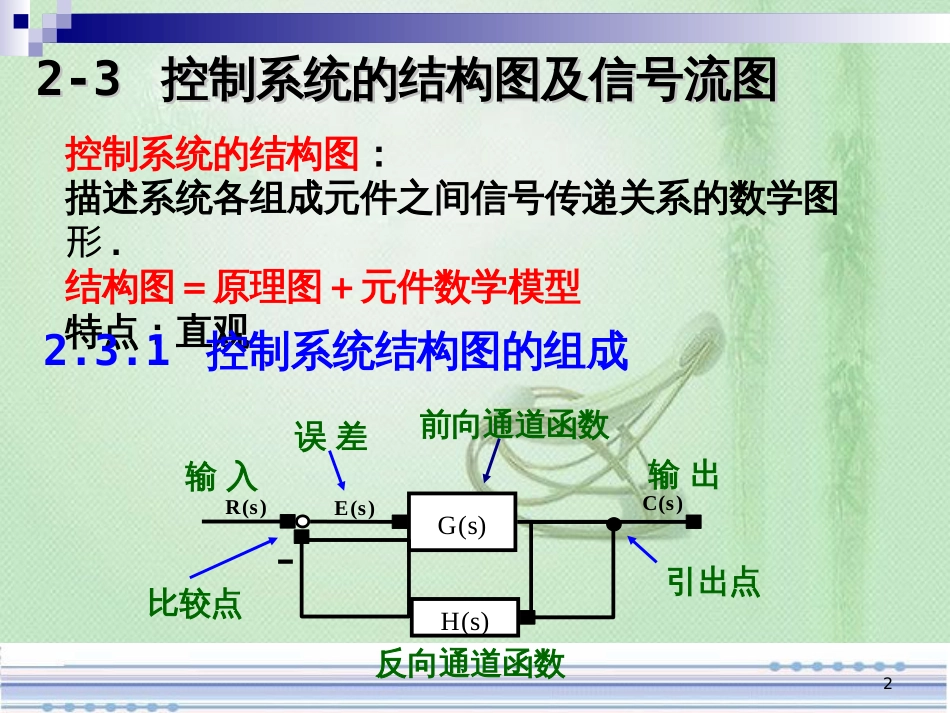 自动控制原理 控制系统的结构图[共33页]_第2页