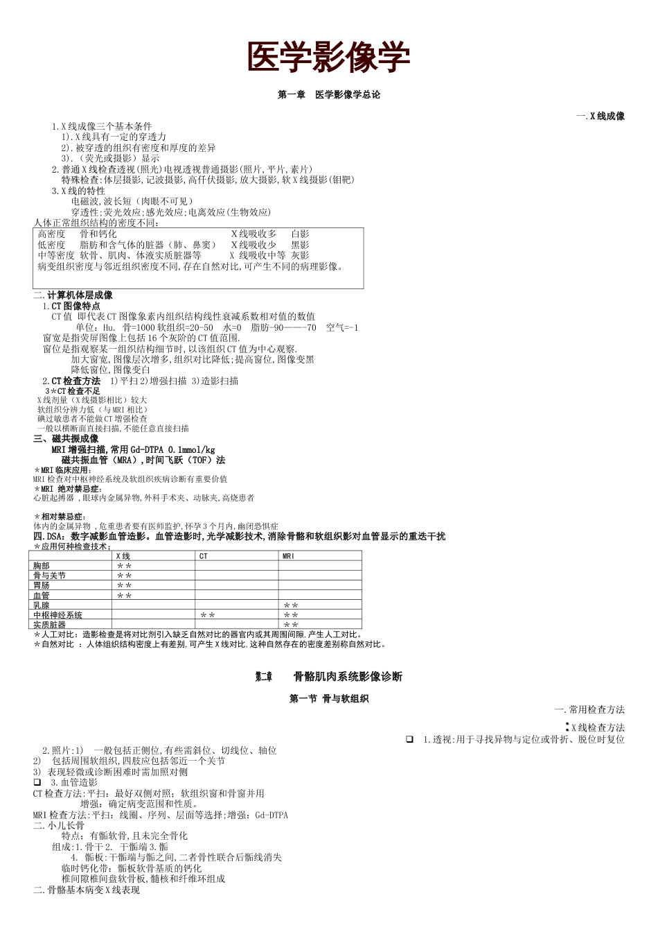 医学影像学复习重点最新版[共7页]_第1页