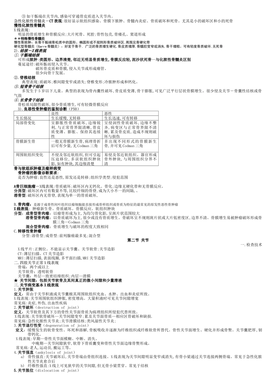 医学影像学复习重点最新版[共7页]_第3页