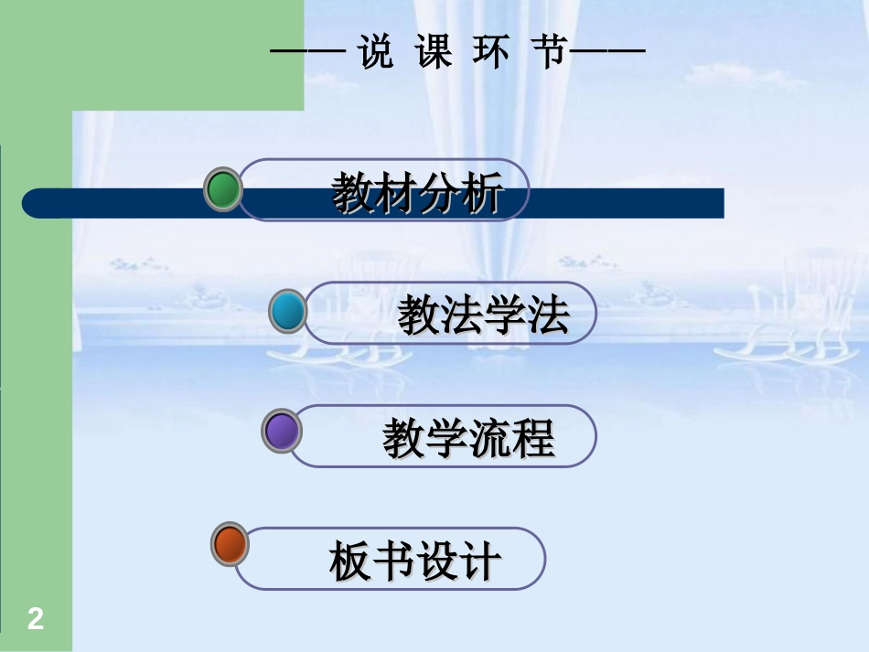 优秀说课课件模板[共13页]_第2页