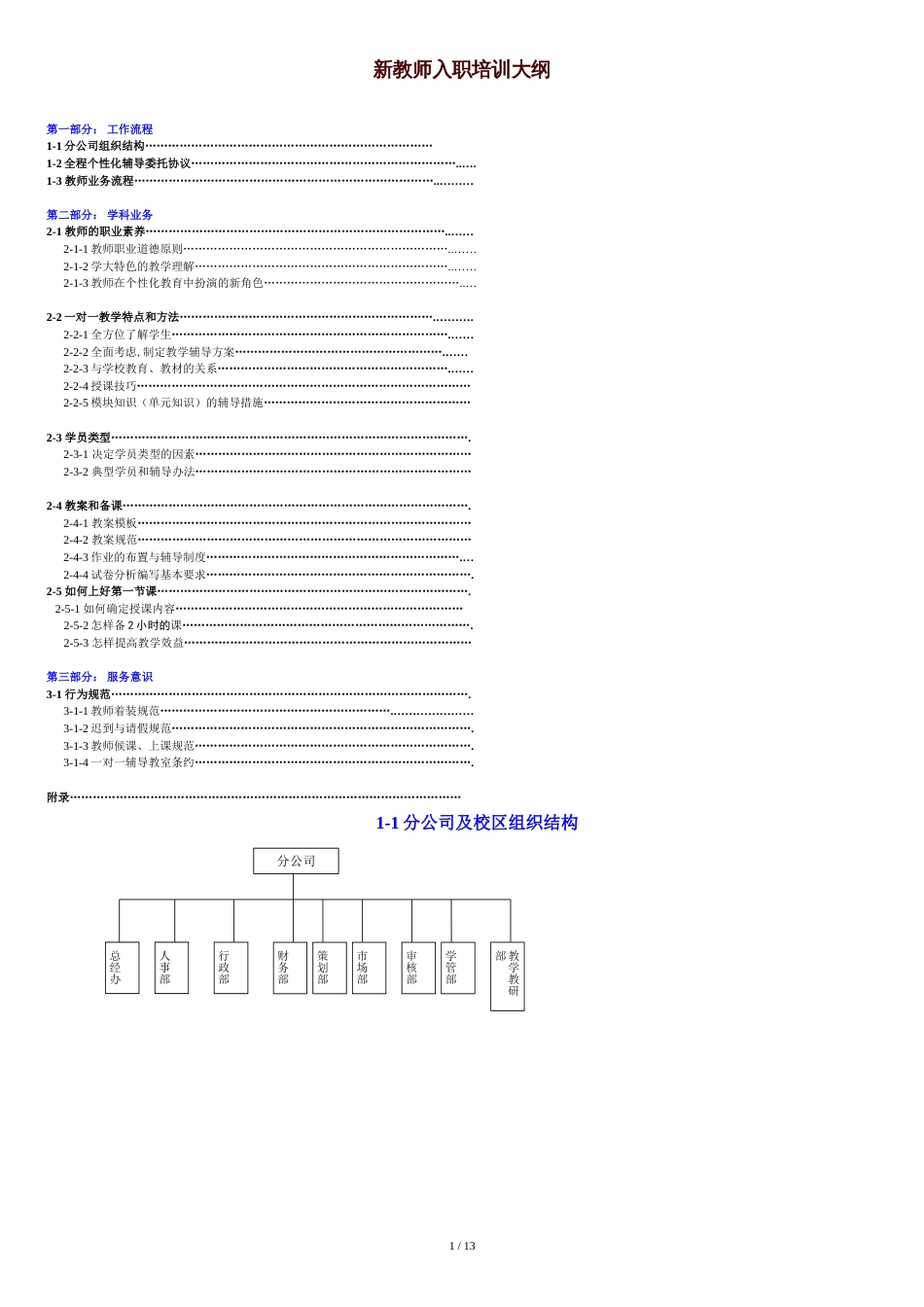 新入职教师培训大纲[共13页]_第1页