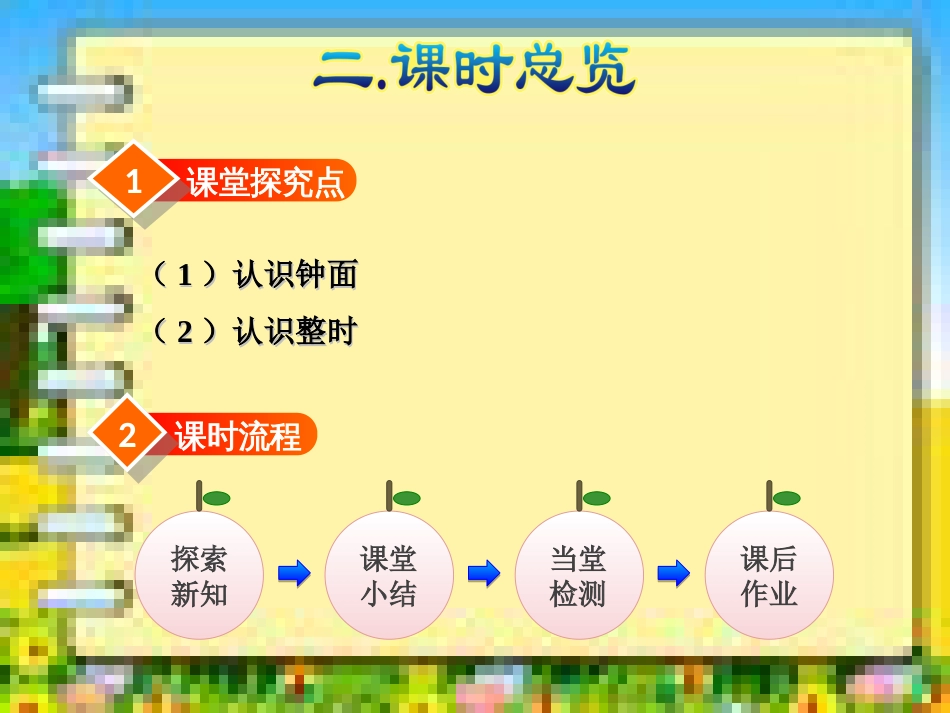 最新【人教版教材】一年级数学上册《认识钟表》课件_第3页