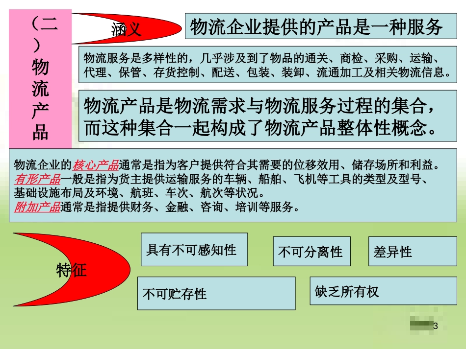 物流企业产品[共19页]_第3页