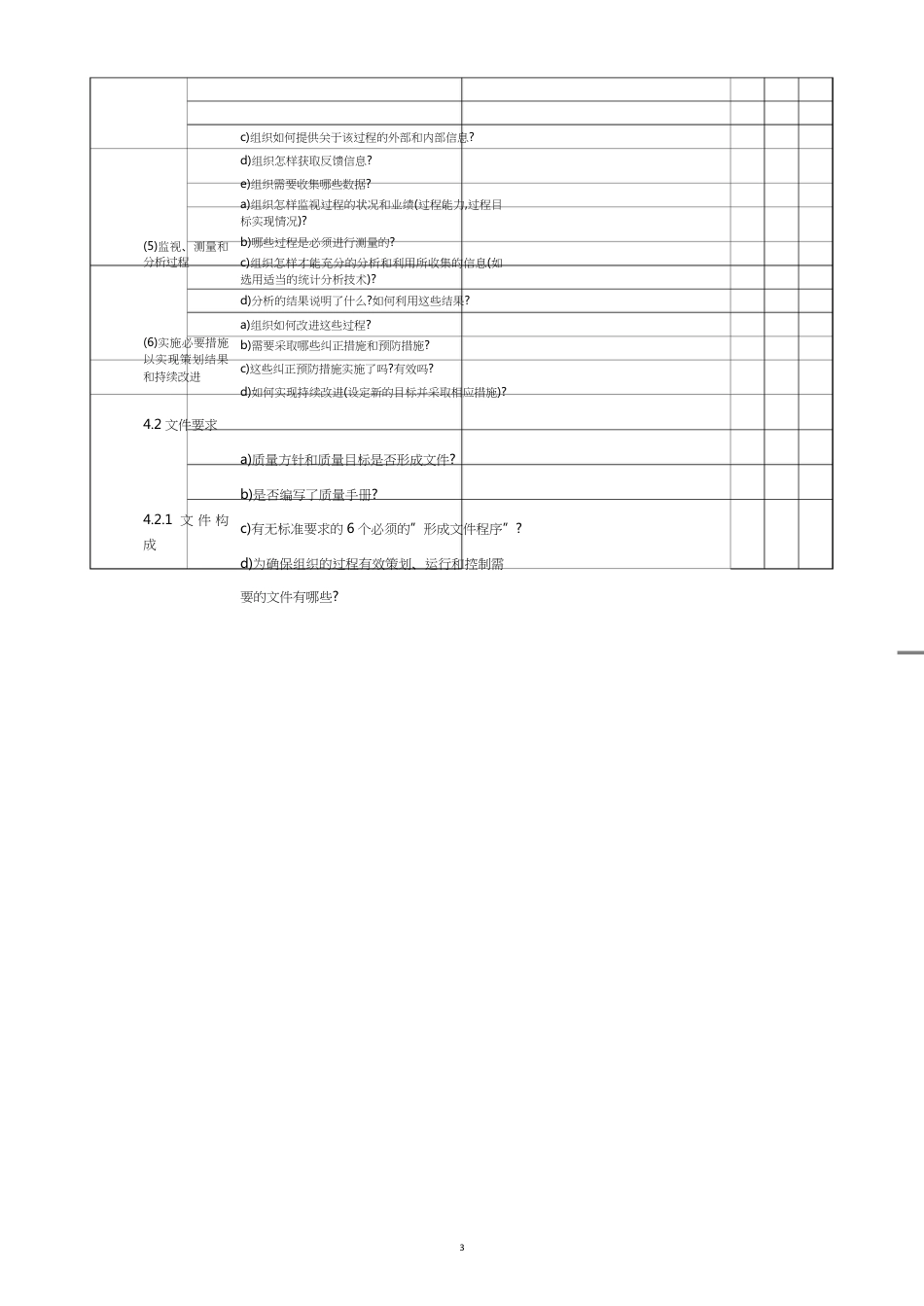 质量内审检查表_第3页