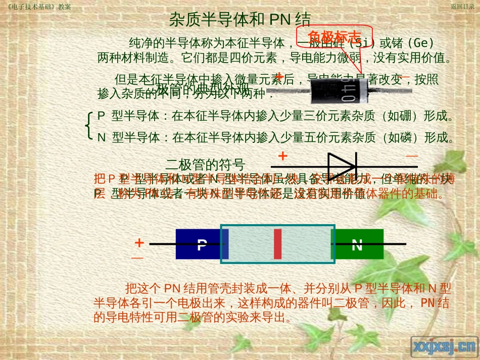 中职-《电子技术基础》第四版-电子教案[共100页]_第3页