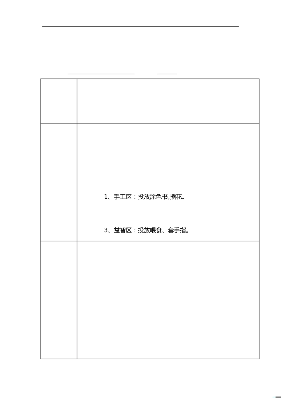 小班下学期区域游戏观察记录[共30页]_第1页