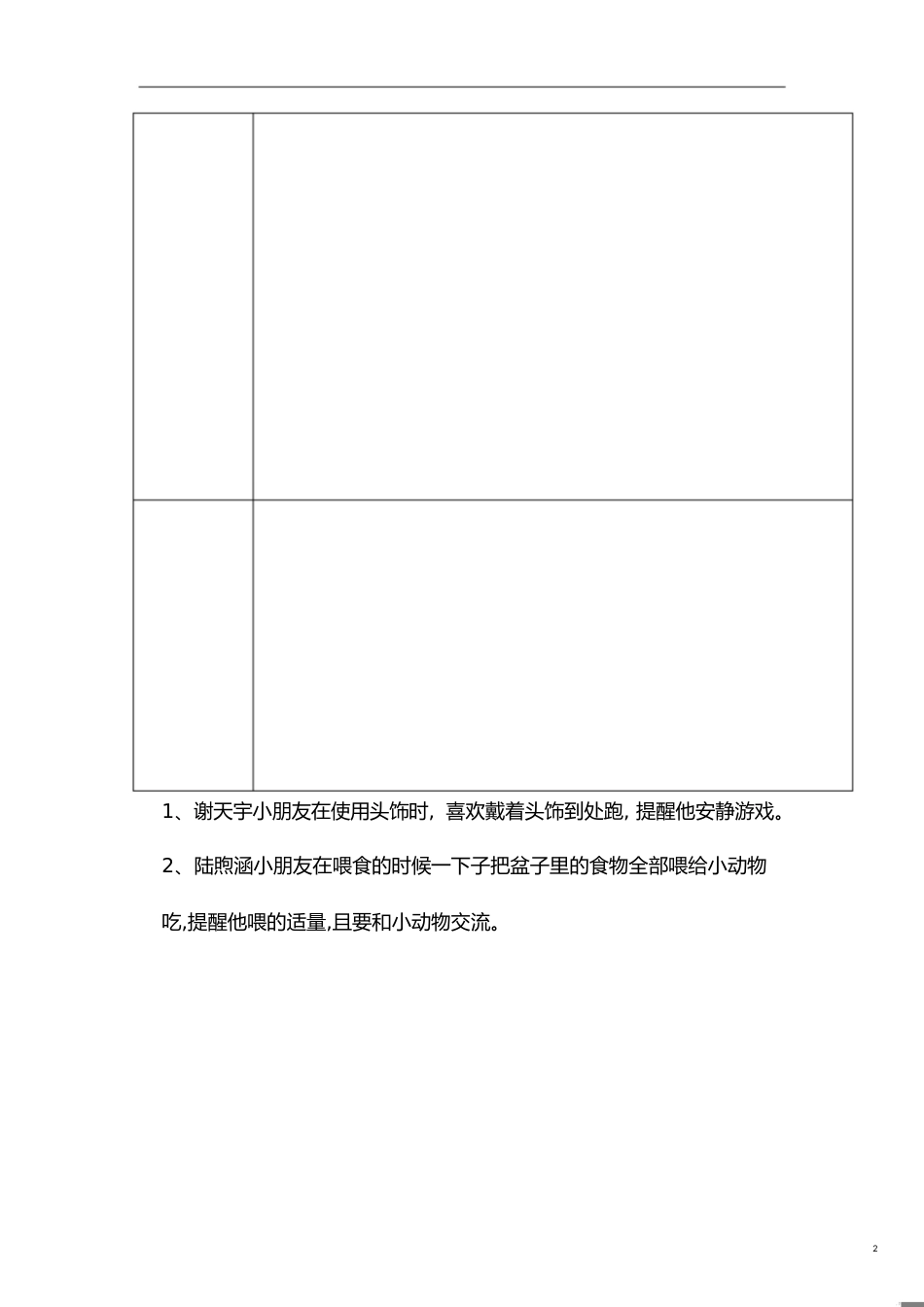 小班下学期区域游戏观察记录[共30页]_第2页