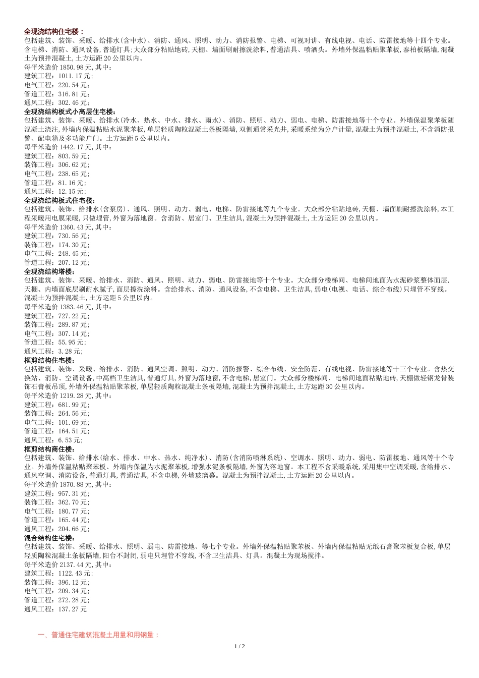 造价估算表2016[共3页]_第1页