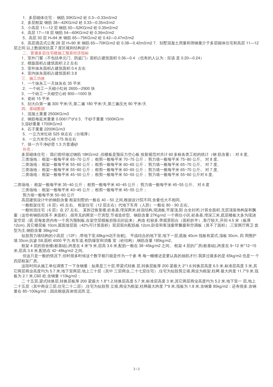 造价估算表2016[共3页]_第2页