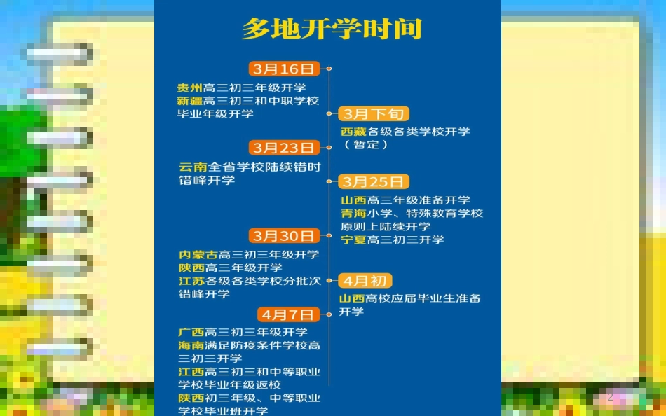 中小学新冠肺炎疫情防控-中小学开学准备主题班会课件[共23页]_第2页