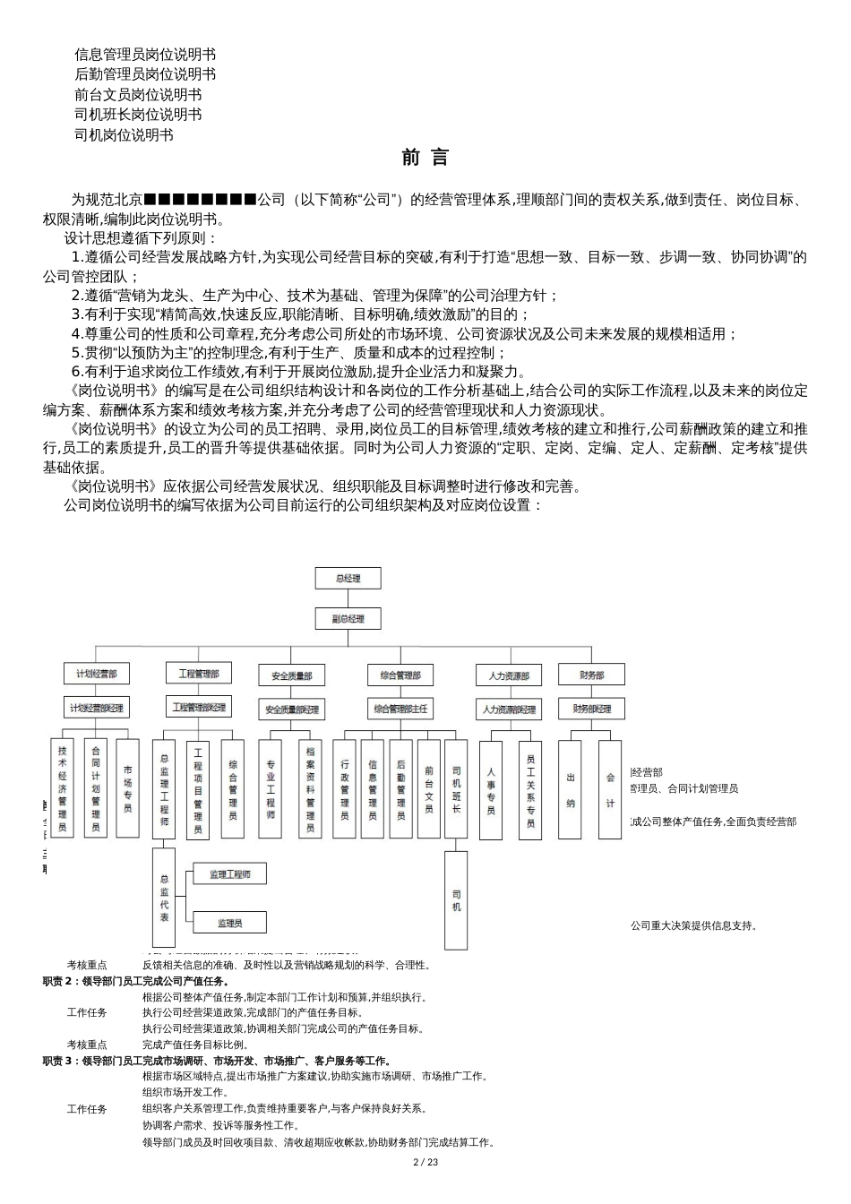 最权威最全面公司岗位职责说明书汇编手册[共23页]_第2页