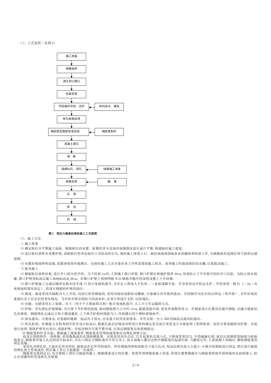 预应力锚索抗滑桩施工工法[共5页]_第2页