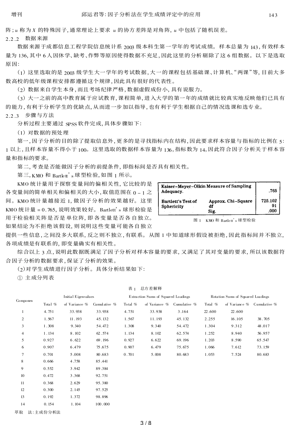 因子分析法在学生成绩评定中的应用_第3页