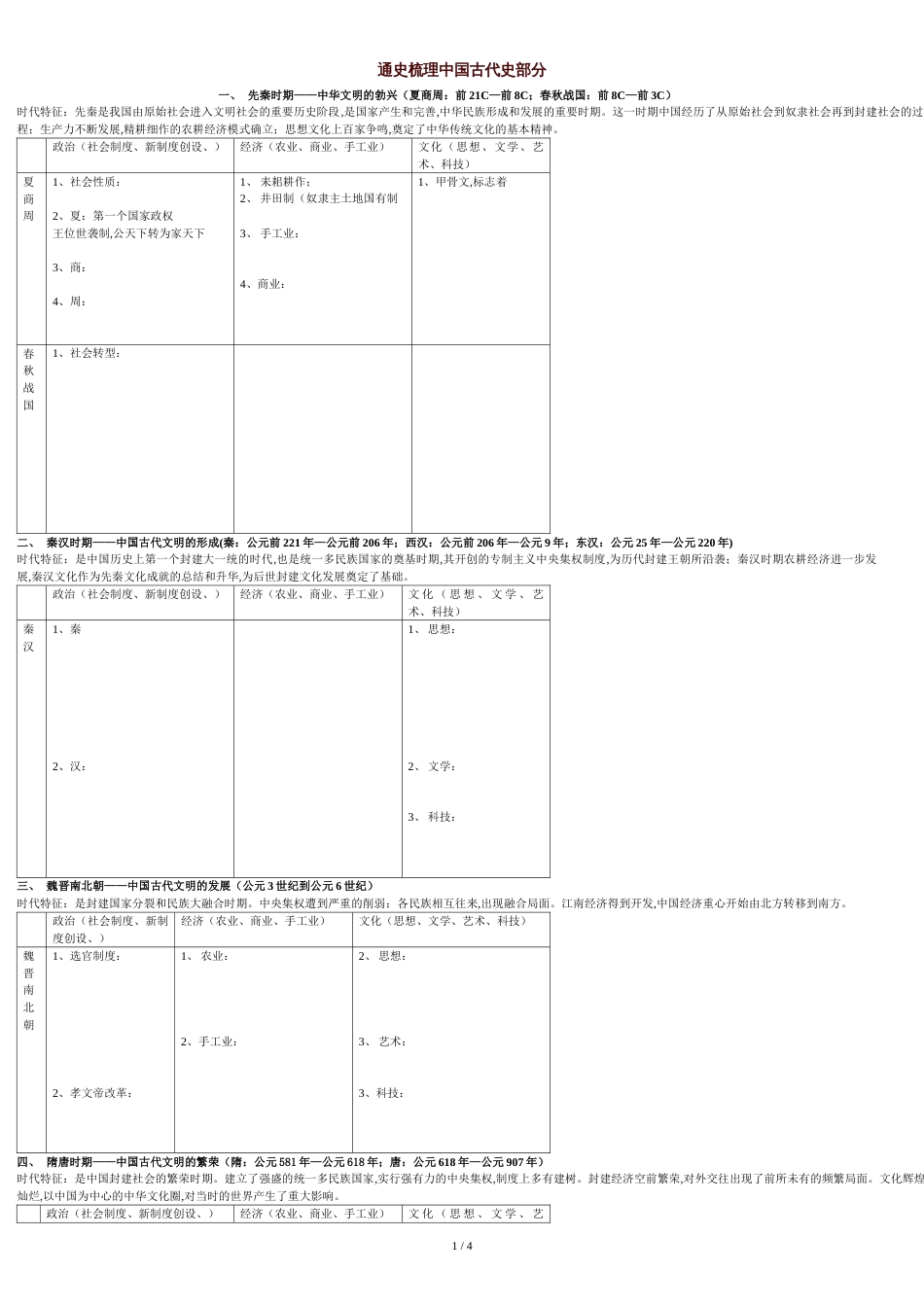 中国古代通史梳理_第1页