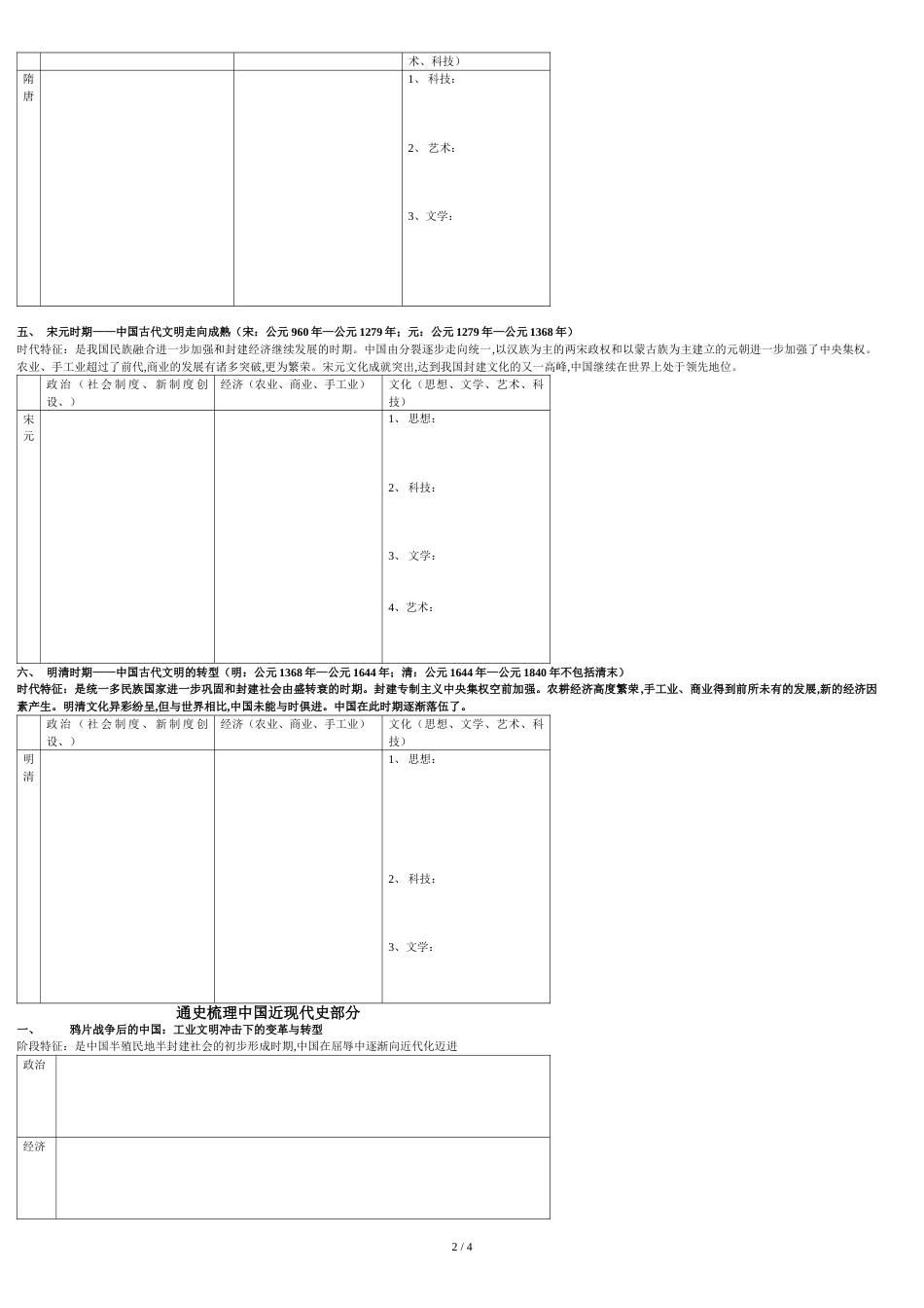 中国古代通史梳理_第2页