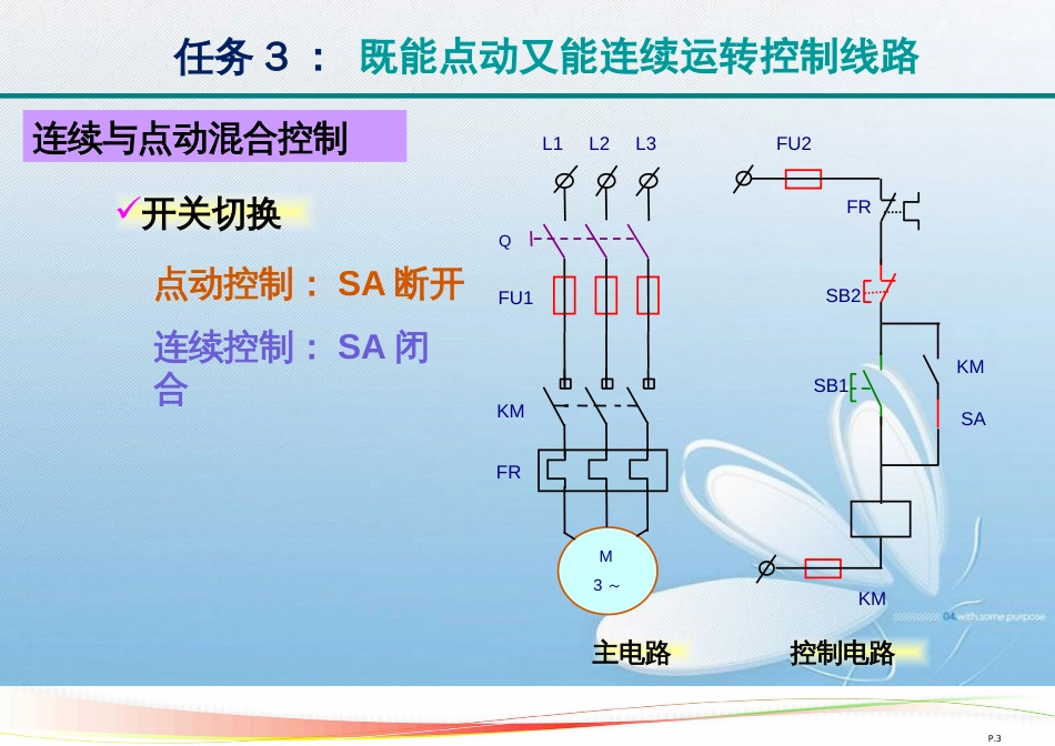 项目2-2既能点动又能连续、两地控制_第3页