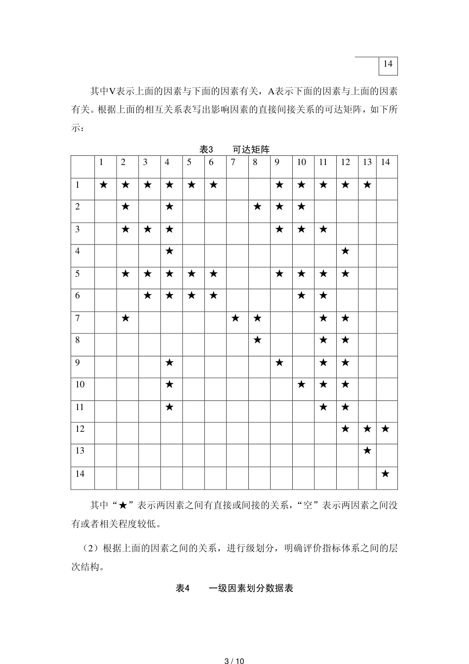 影响大学综合实力全国排名的因素分析_第3页