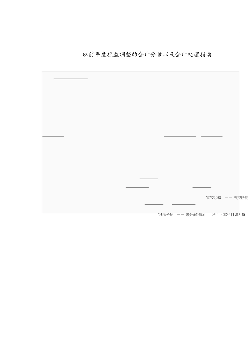 以前年度损益调整的会计分录以及会[共7页]_第1页