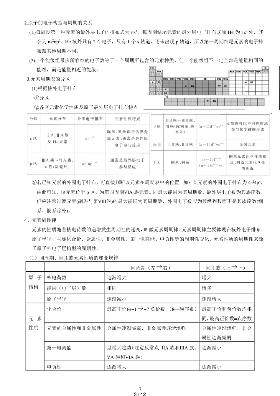选修3-物质结构与性质-超全知识点_第3页
