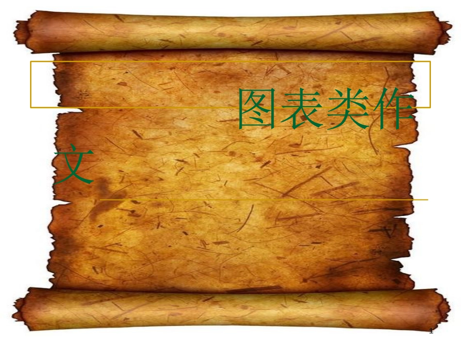 英语图表类作文[共30页]_第1页