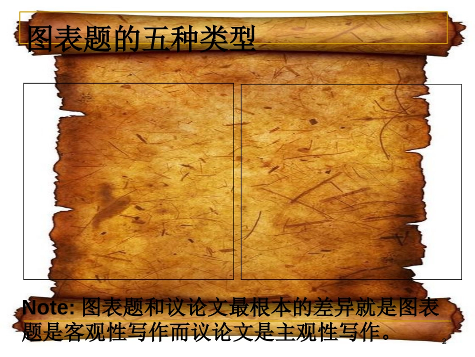 英语图表类作文[共30页]_第2页