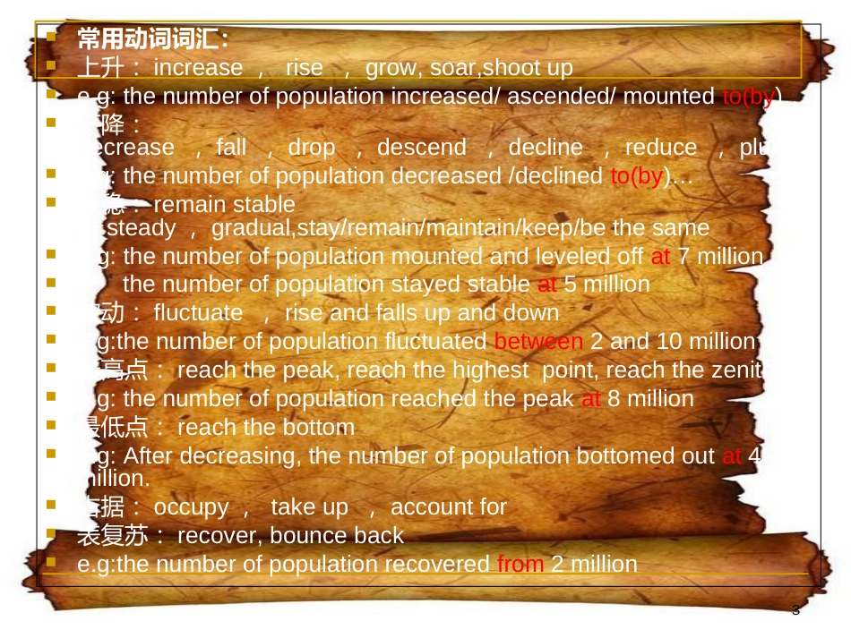 英语图表类作文[共30页]_第3页