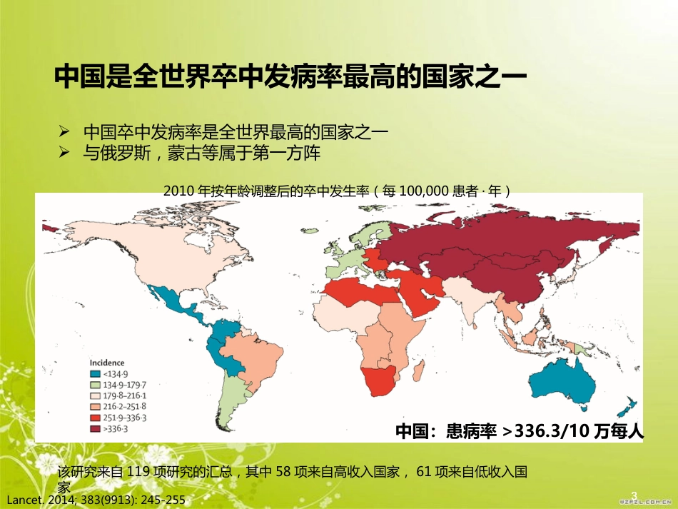 卒中中心绿色通道建设经验分享[共47页]_第3页