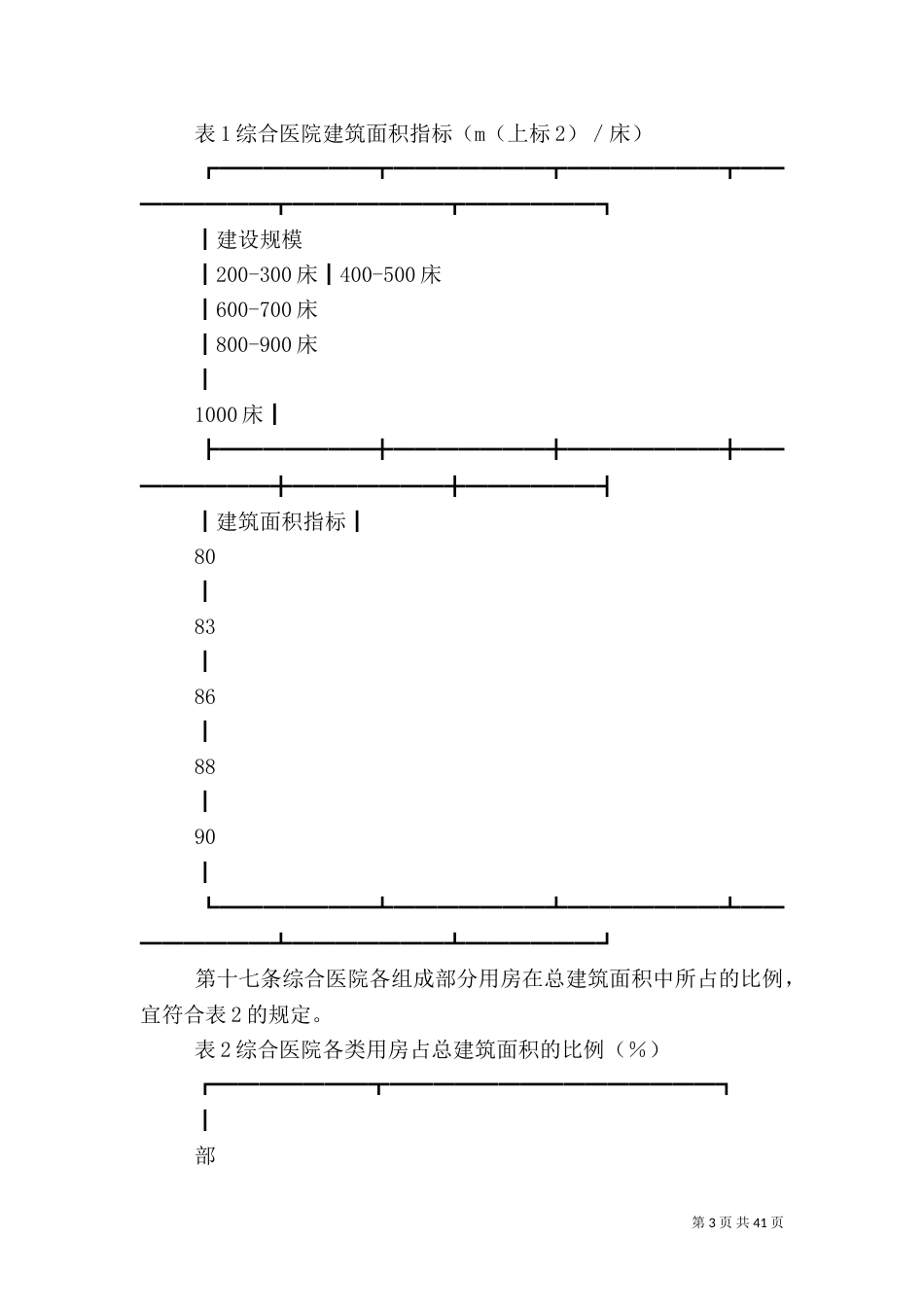 综合医院建设标准（四）_第3页