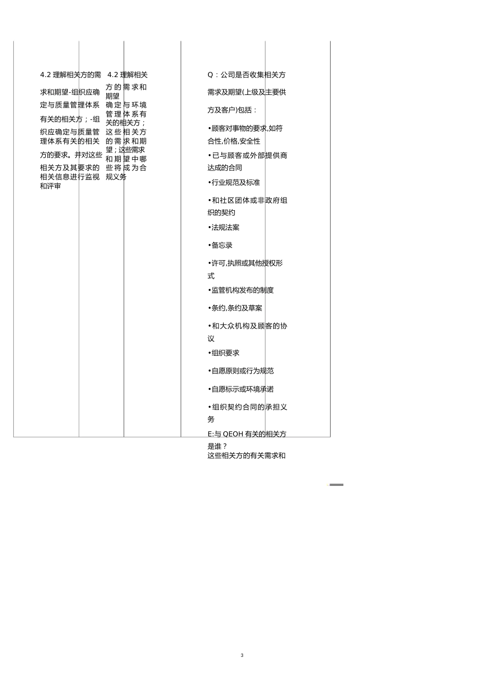 新版质量环境职业健康安全管理体系内审检查表[共14页]_第3页