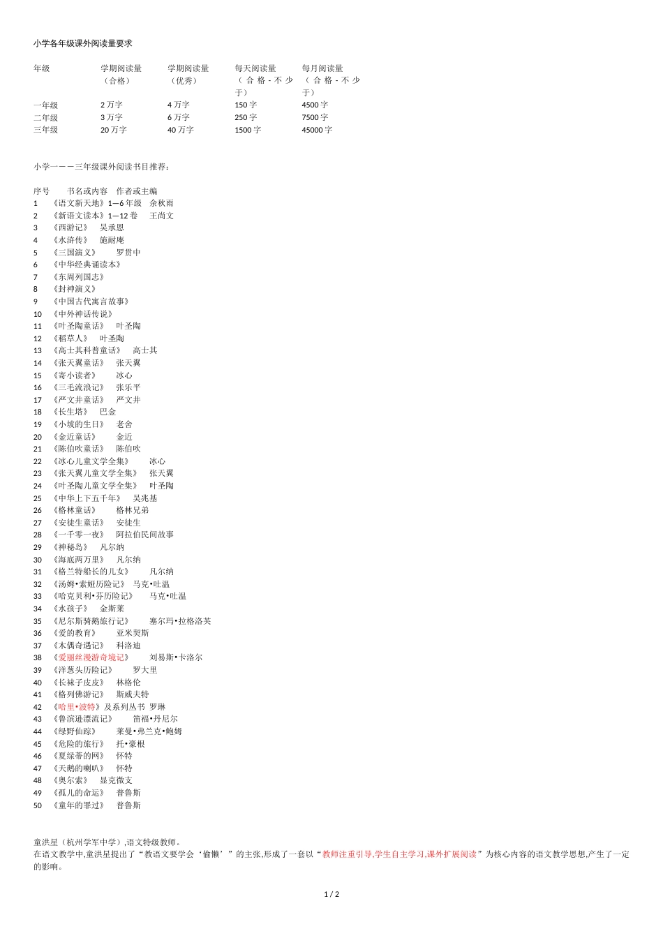 小学低年级课外阅读量要求_第1页