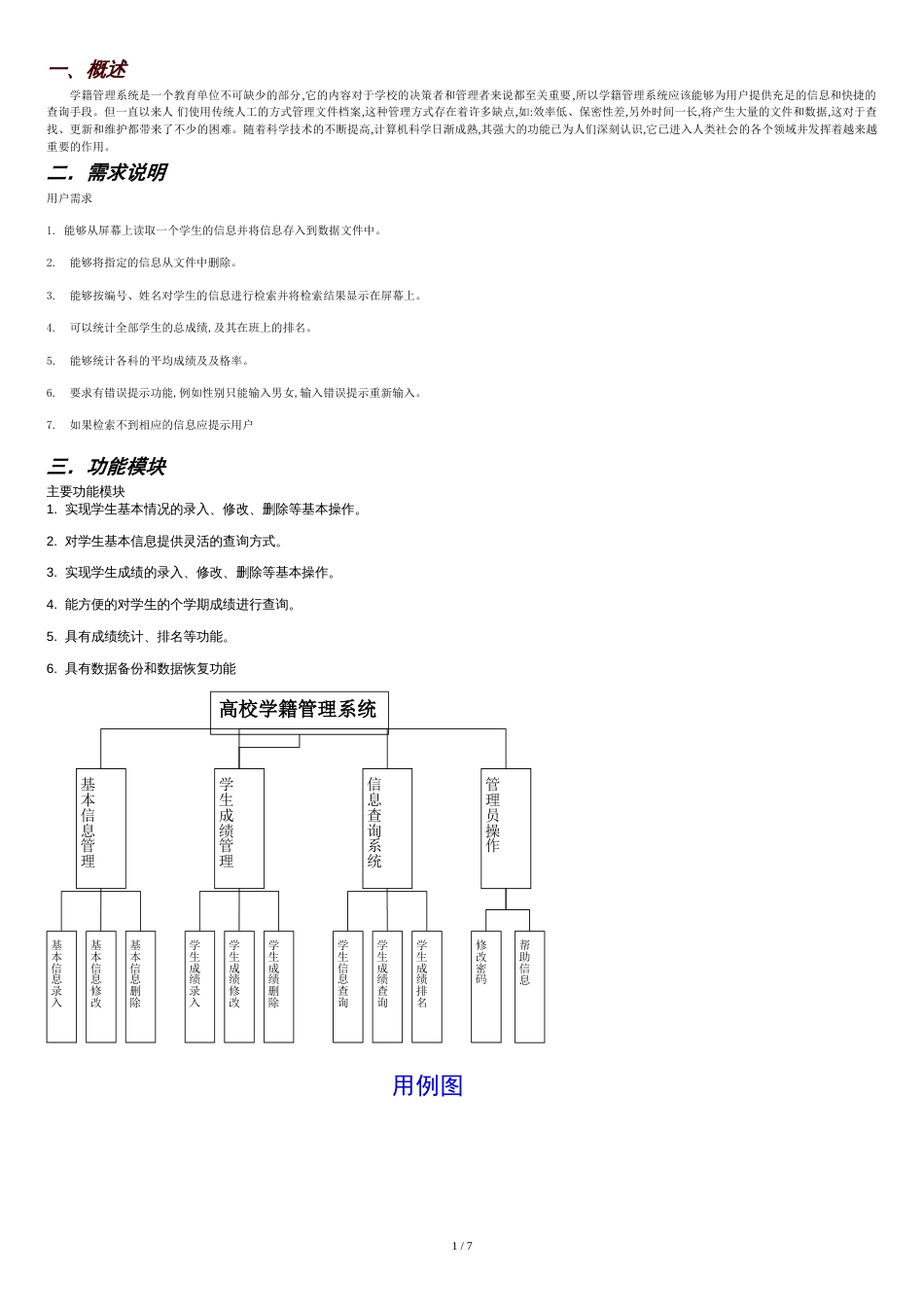 学籍管理系统需求分析报告[共10页]_第1页